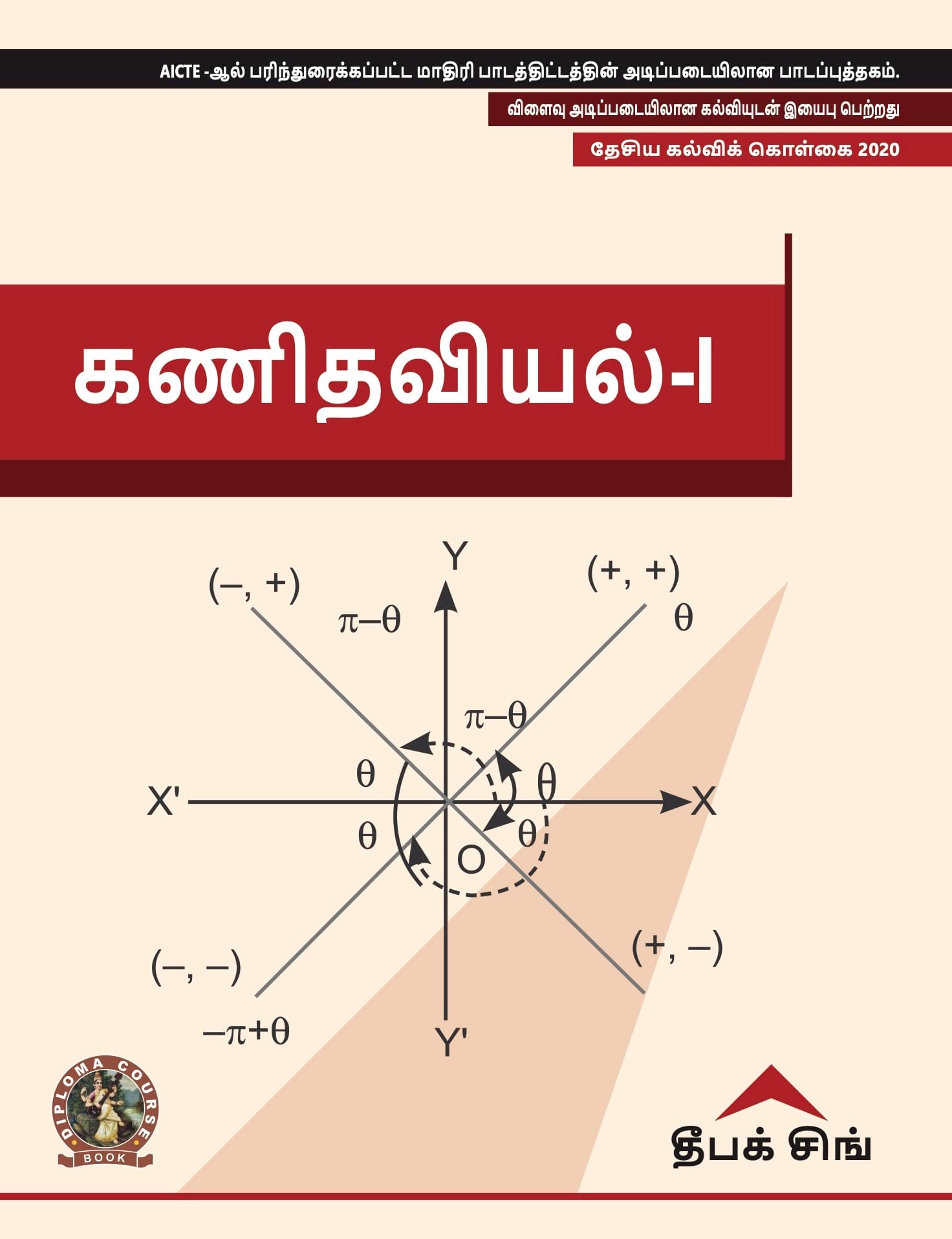 Mathematics I 