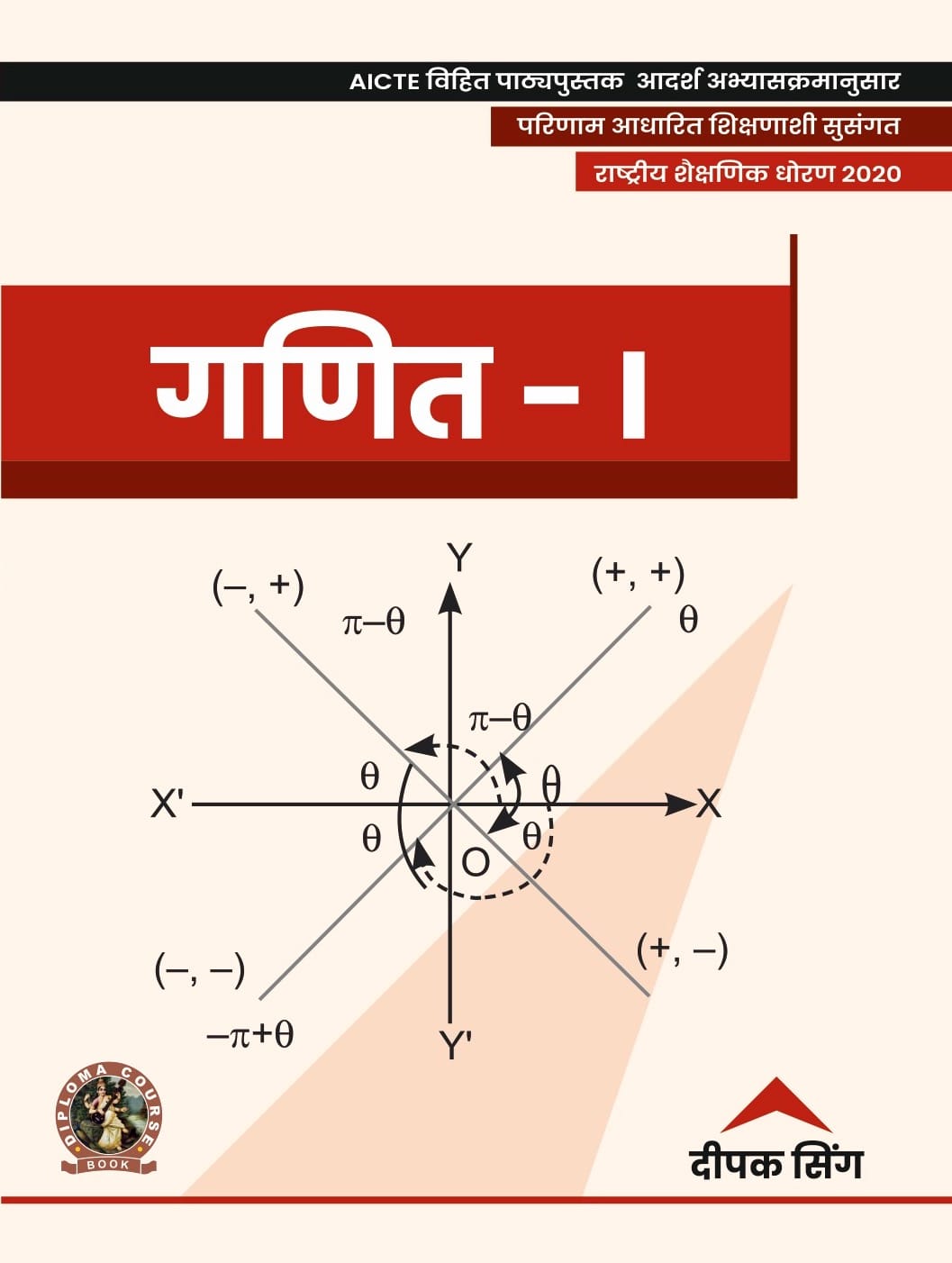 Mathematics-I