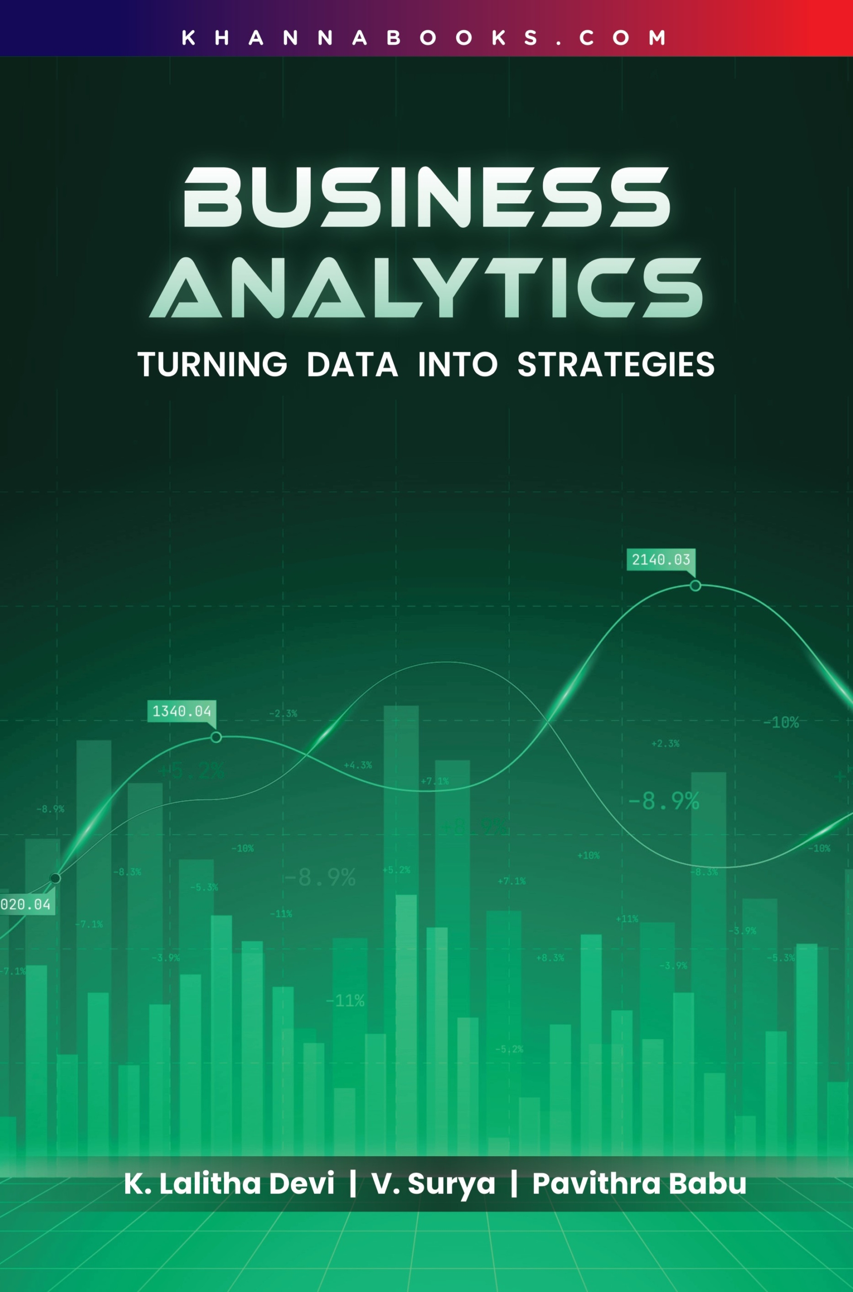 Business Analytics (Turning Data into Strategies)